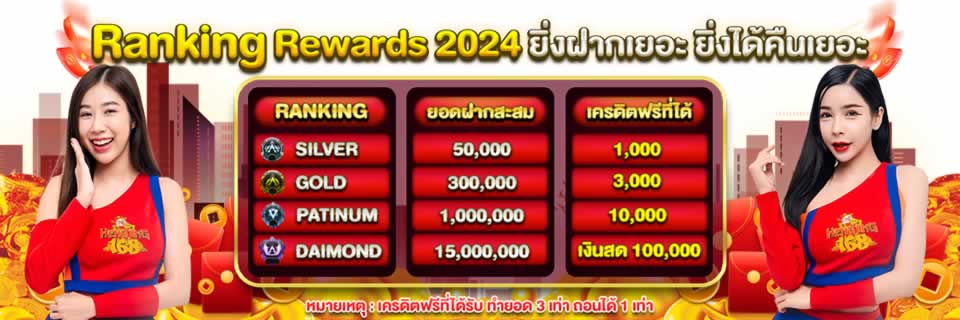 Đừng bỏ lỡ những sự kiện khuyến mãi Ko66 này! - Ko66