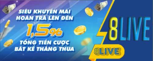 Hướng dẫn cách nhận được ưu đãi giảm giá Gg8 100K - Gg8