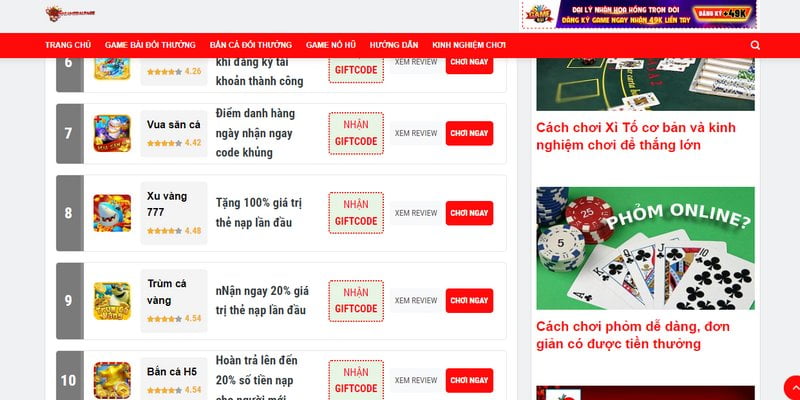 Cách thức hoạt động của Mn88 - Mn88