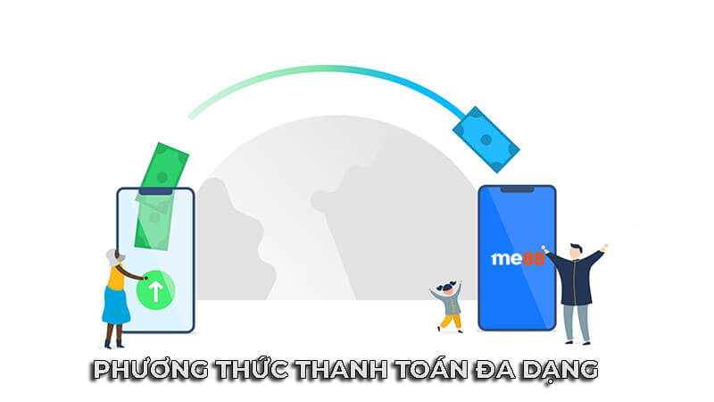 Các hạng mục được cung cấp bởi Neo79 - Neo79