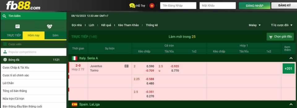 Các trang web chơi game được xếp hạng Bet98 cung cấp các chương trình phần thưởng vô cùng hấp dẫn - Bet98