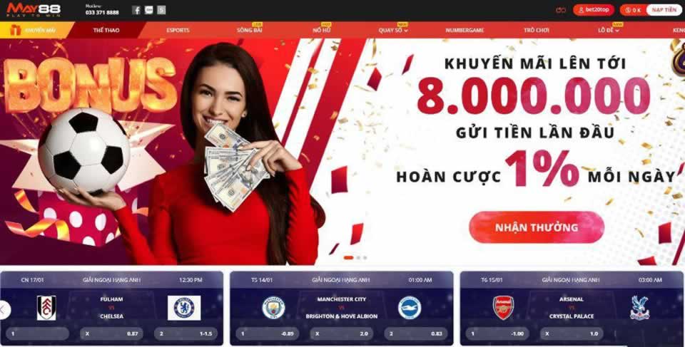 Công nghệ trò chơi xổ số nhanh cấp độ 88Go - 88Go