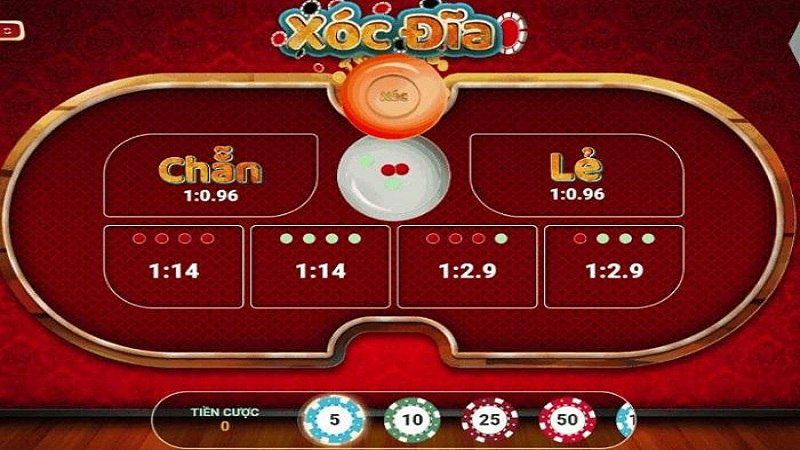 Lợi ích dành cho đại lý Mec68 - Mec68
