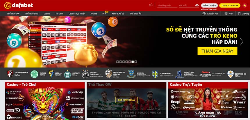 Rút tiền có xếp hạng Shbet về tài khoản ngân hàng của bạn - Shbet