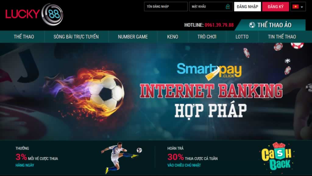 Trang web chơi game trực tuyến cấp Lixi88 cung cấp các tính năng vượt trội - Lixi88
