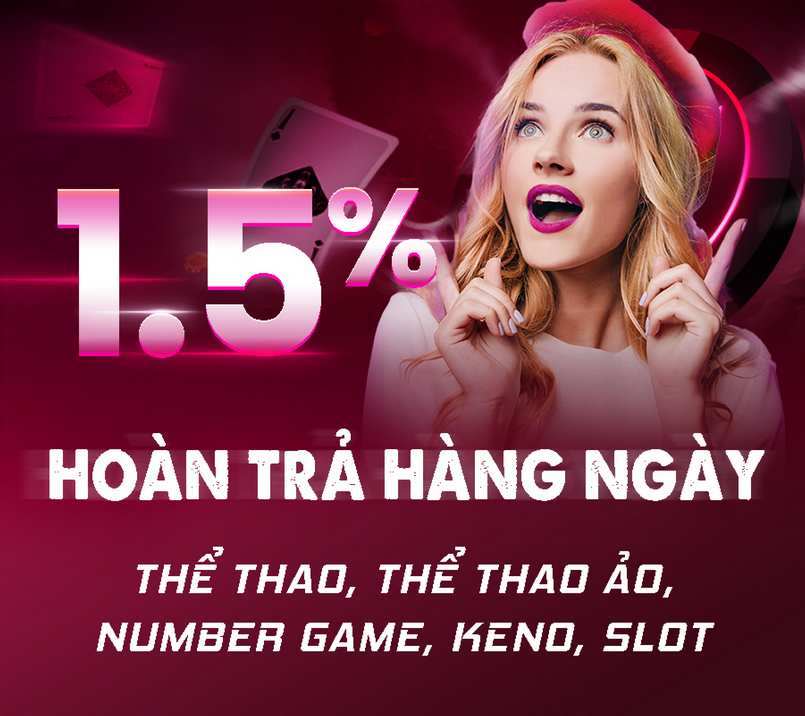 Bí quyết vàng để giành chiến thắng lớn và tận hưởng niềm vui trong các cuộc thi cấp độ Hi88 - Hi88